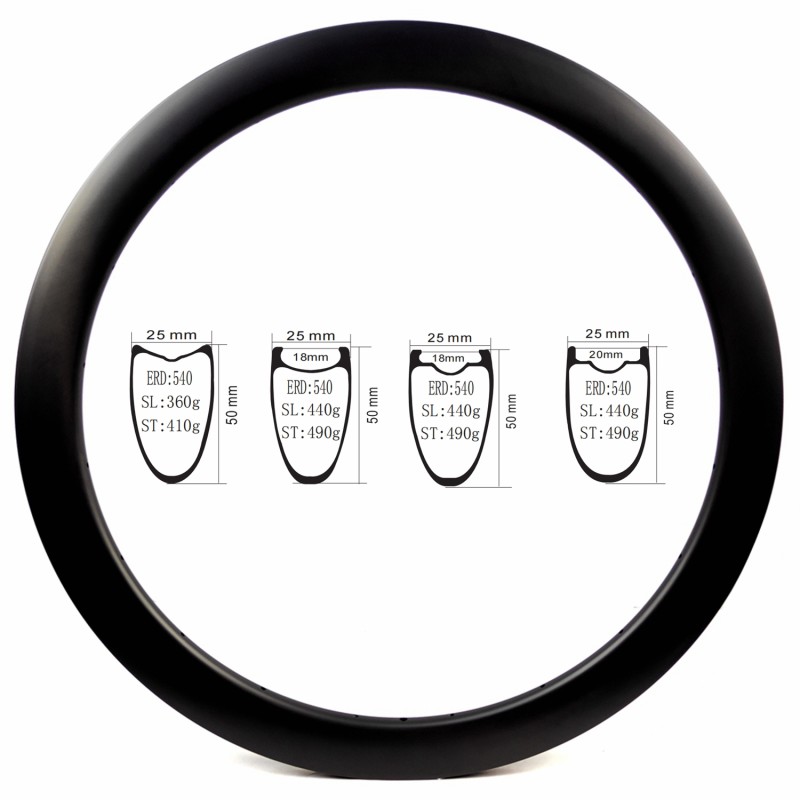 Racing Bicycle Rim Factory - China Made 700c 25mm Width Carbon Rims