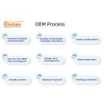 Adult Diaper Manufacturer - OEM Super Absorbent Magic Tape