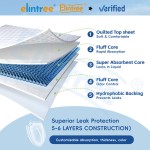 婴儿护理垫生产商-可定制防水换尿布垫