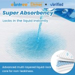 成人护理垫工厂-蓝色高吸收尿液垫