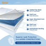 成人护理垫工厂-蓝色高吸收尿液垫