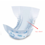 非织造布生产厂家-可降解PP纺粘