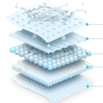 卫生巾工厂-品质女性卫生巾