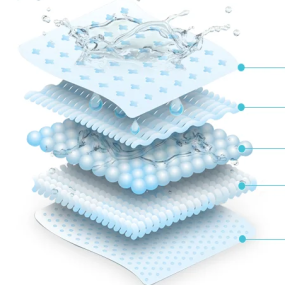 卫生巾工厂-品质女性卫生巾