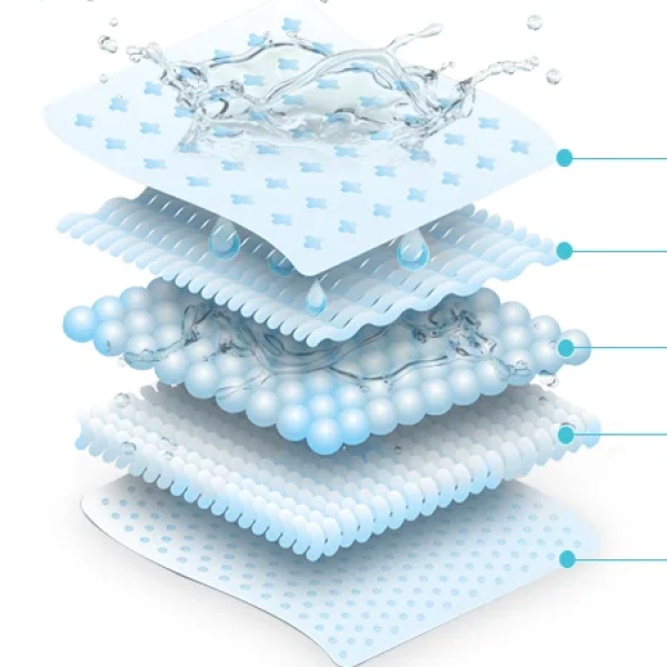 卫生巾工厂-品质女性卫生巾