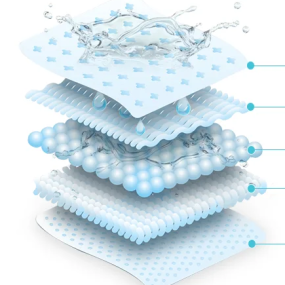 卫生巾供应商-品质女性护垫