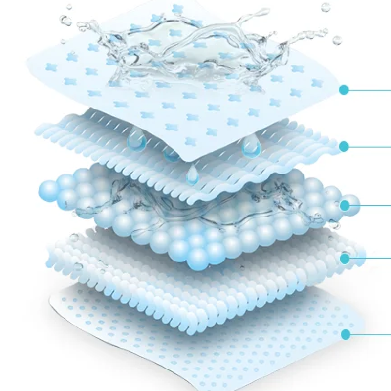 卫生巾供应商-品质女性护垫