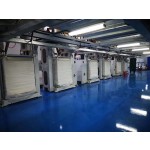 Perforating Machine Supplier - Nonwoven Fabrics Process