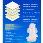 女性护垫机器供应商-1600mm全自动