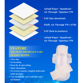 女性护垫机器供应商-1600mm全自动