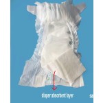 SAP Paper Machine Factory - 1200mm Type C-Folding