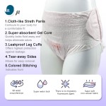 月经裤工厂-防漏超吸收 disposable