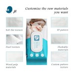 Baby Wipe Manufacturer - China Custom Nonwoven Wipes