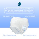 月经裤生产商- disposable 防漏生理裤