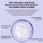 Menstrual Pants Manufacturer - China Wholesale Overnight