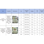 Baby Pants Factory - 360 Elastic Waistband Snug Fit