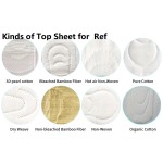 Sanitary Napkins Factory - Maxi Size 5 Heavy Flow