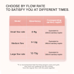 Tampon Supplier - OEM Most Popular Feminine