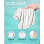 Baby Wet Wipes Manufacturer - Wholesale Customized