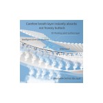 Adult Diaper Factory - Ultra Thick Printed PE Film