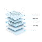 成人护理垫生产厂家-60x90cm防水底