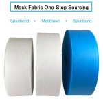 口罩材料生产商-医用级过滤