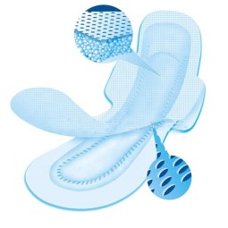 卫生巾生产厂家-可定制品牌中国