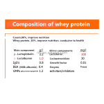 100% Pure Whey Protein Sport Healthcare Food