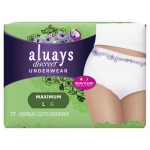 Sanitary Towel Manufacturer - Venezuela Menstrual Hygiene