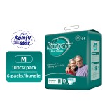 Adult Diapers Factory - Medical Reusable Urine Bag