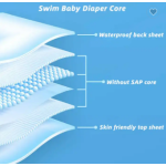 Baby Swim Diapers Manufacturer - OEM Stretchy Fit High End