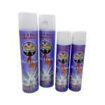 Insecticide Spray Manufacturer - 25 Years Experience Making