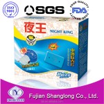 Electric Insect Repellent Supplier - Eco-friendly Mosquito Mat