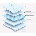 卫生巾工厂-日用一次性柔软