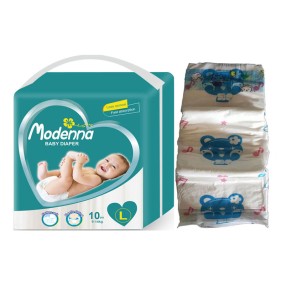Baby Cloth Diaper Supplier - Newest Niger Hot Products