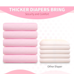 成人纸尿裤工厂-超吸收胶带塑料底