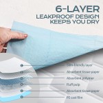 宠物训练垫生产商-超吸收5层