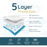 婴儿换尿布垫供应商-便携防水旅行垫