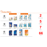 婴儿湿巾工厂-超柔水刺布湿巾