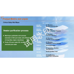 婴儿湿巾工厂-超柔水刺布湿巾