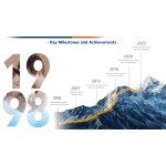 Adult Pull On Diaper Manufacturer - Soft Breathable Disposable