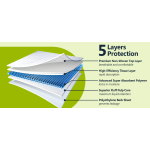 护理垫生产商-高吸收60x90cm防漏