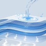 Paper Towels Factory - Facial Tissue Soft Comfortable