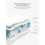 Underpad Supplier - Sun Care OEM 60x90 Dignity