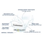 婴儿纸尿裤生产商-阳光护理可定制加厚