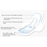 Sanitary Napkin Manufacturer - Women's Super Absorption OEM