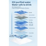 Face Cleansing Wipes Supplier - Little Journey Flushable