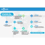 Sanitary Pants Manufacturer - Lady Kitty Biodegradable