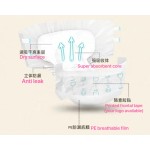 Adult Diapers Supplier - Source Factory Incontinence