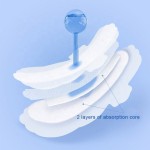 Sanitary Pads Manufacturer - OEM Biodegradable Breathable Menstrual Pads